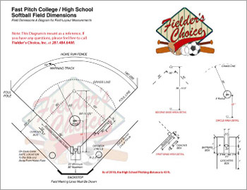 high school baseball diamond dimensions